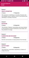 Nursing Diagnoses الملصق