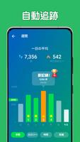 歩数計 - 万歩計、ステップカウンター ＆ カロリー計算 スクリーンショット 2