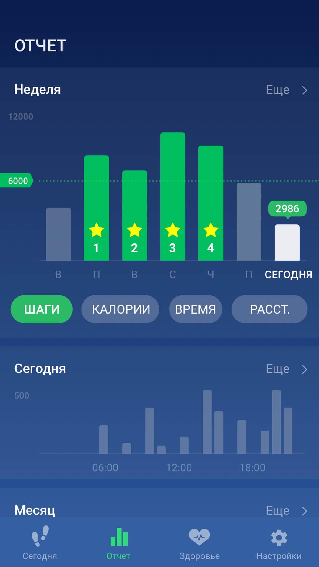 Приложение гулять. Шагомер 10000 шагов скрин. Скриншот шагомера 5000 шагов. Шагомер отчет. Скриншот шагомера за неделю.