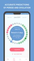 Period tracker  Cycle calendar poster