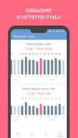 Moj kalendarz miesiączka okres screenshot 3