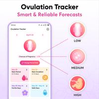 Period Tracker - Cycle Tracker скриншот 1