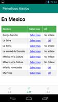 Periodicos de Mexico screenshot 1