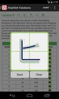 1 Schermata Katakana - Read and Write