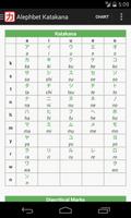 Katakana - Read and Write 스크린샷 3