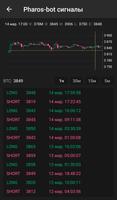 Pharos Bitmex screenshot 2