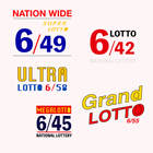 PH Lottery Stats & Numbers أيقونة
