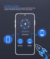 Phone Clone plakat