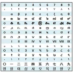 Hide Phone Number Numeral Sys
