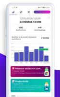 Digitox Affiche