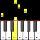 APK Piano Melody Tutorial