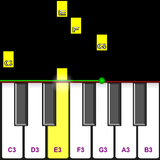 Piano Melody Tutorial