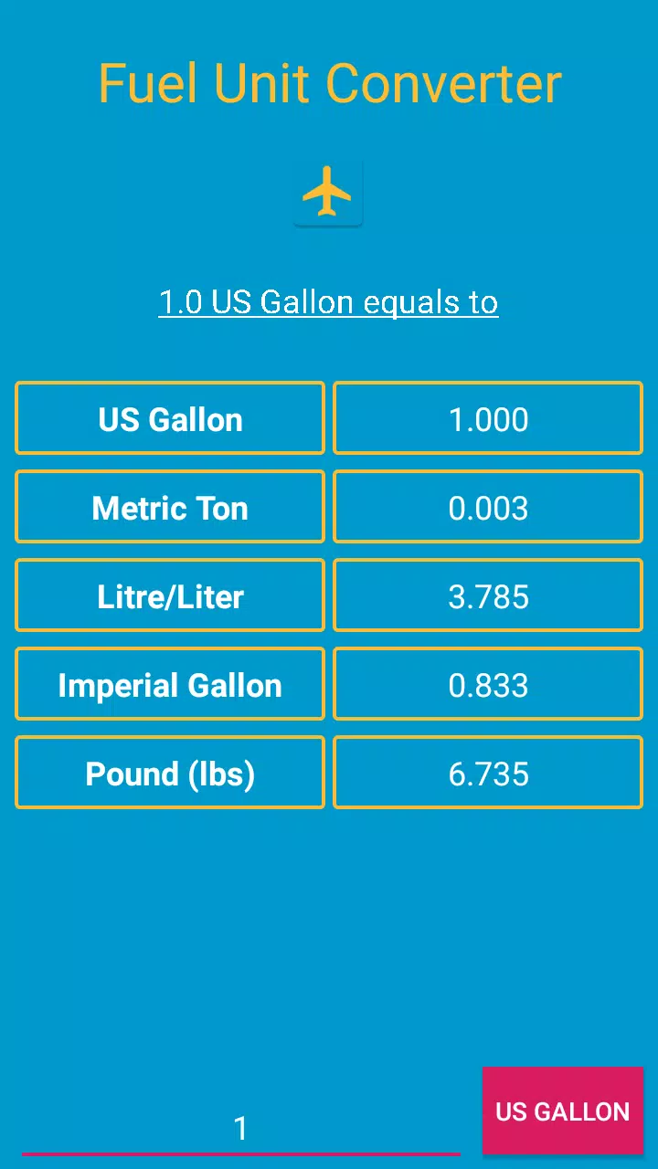 Aviation Fuel Unit Converter APK for Android Download