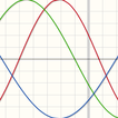 Biorhythm