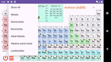 Periodic Table of Elements poster