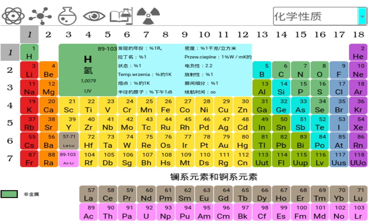 表 元素 周期