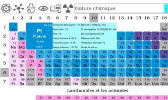 Tableau périodique d.éléments capture d'écran 1