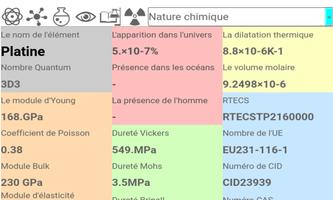 Tableau périodique d.éléments capture d'écran 2