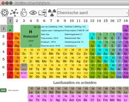 Periodiek systeem d.elementen-poster