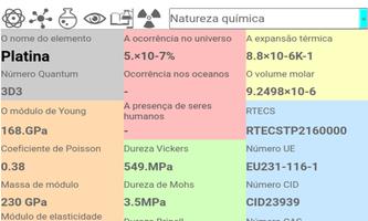 Tabela periódica dos elementos imagem de tela 2