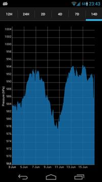Barometer Altimeter DashClock 截图 5