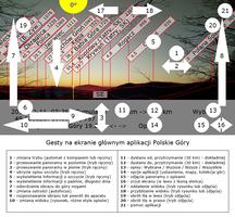 Polskie Góry اسکرین شاٹ 1