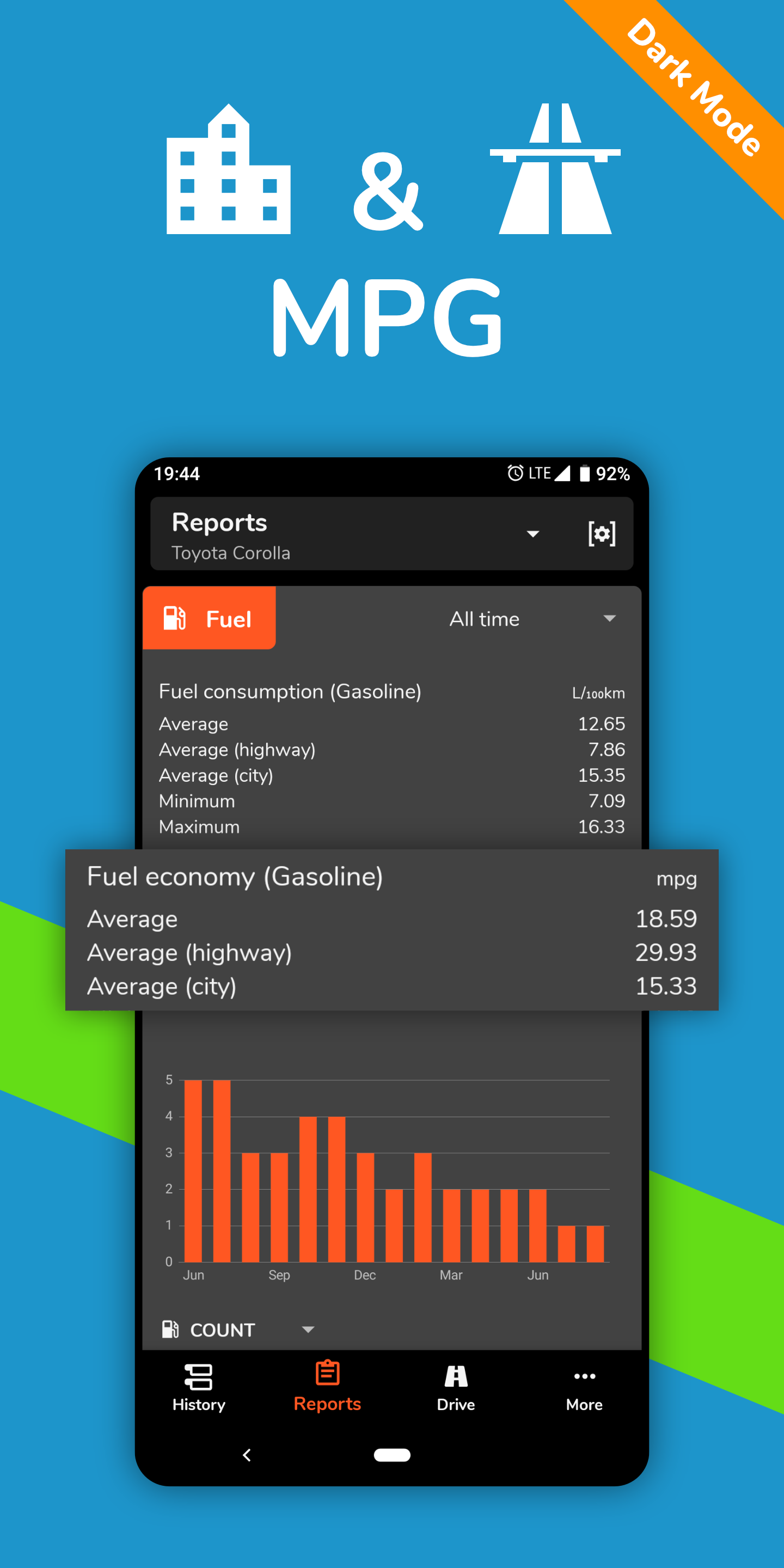 mileage tracker vehicle log amp fuel economy app apk 3 20 7 fuel mileage app