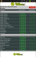 Poland orange and fruit prices screenshot 2