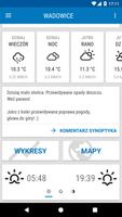 Meteo ICM screenshot 1