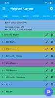 Weighted Average โปสเตอร์