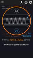 Medidor de vibraciones Poster