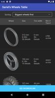 Sariel's Wheels Table 截图 3