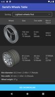 Sariel's Wheels Table 截图 2