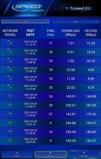 Internet Speed Test