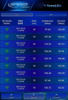 Internet Speed Test