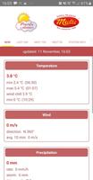 Weather in Brodnica (Poland) Affiche