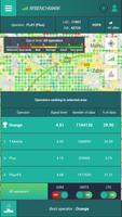 RfBenchmark Engineering imagem de tela 1