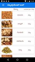 Nutrient Book تصوير الشاشة 2