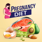 ikon Aplikasi Kehamilan: Tips Makan