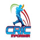 CricInformer:Dreamteam,Ballebaazi,Tips for Dream11 आइकन