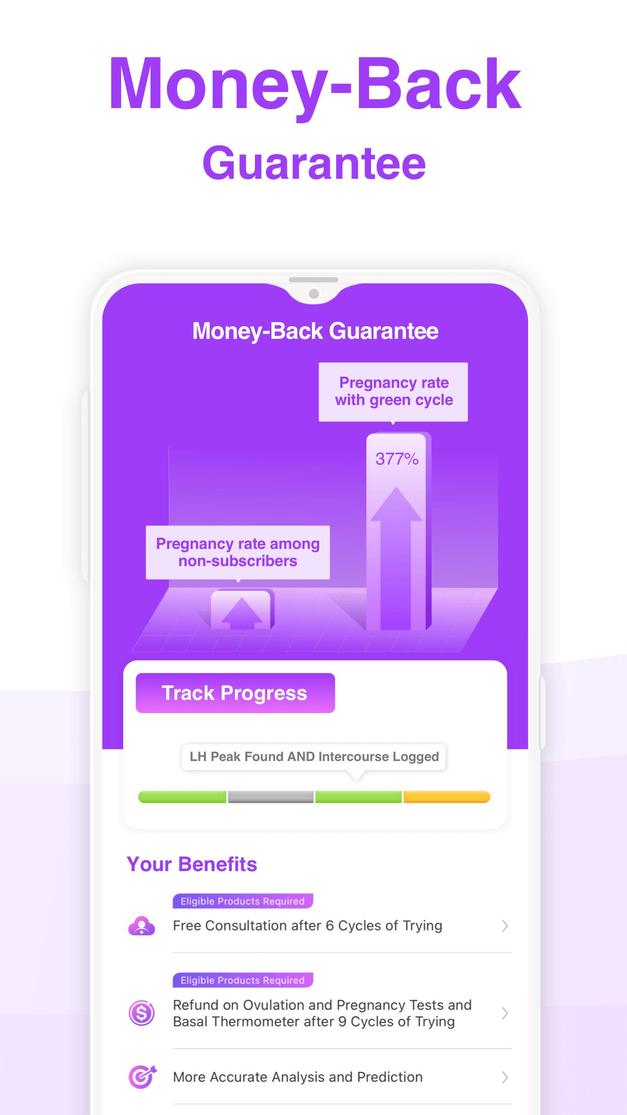 Premom For Android Apk Download Premom For Android Apk Download