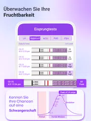 Premom - Mein Kinderwunsch XAPK Herunterladen