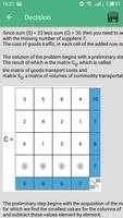 Transport Problem: The Hungarian Method capture d'écran 3