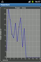 POWER KART Meter telemetria screenshot 1