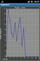 POWER KART Meter telemetria capture d'écran 1