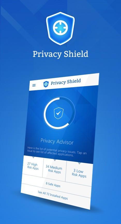Privacy Shield. No privacy. Shield apk