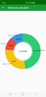 Electricity Calculator تصوير الشاشة 2