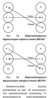 Игры, в которые играют люди. Люди, которые игра... Ekran Görüntüsü 3