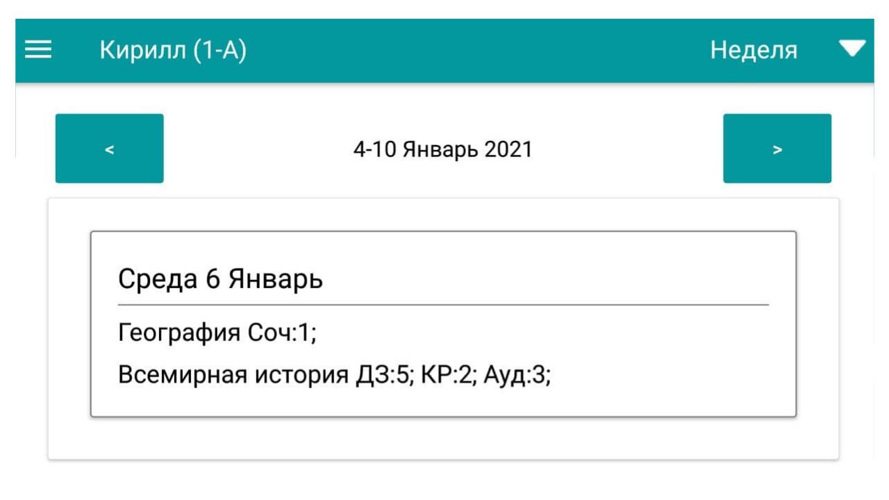 Электронный дневник 61 киров. Электронный дневник. Электронный журнал 25. Электронный дневник 25 школа. Электронный дневник 25 школа верхняя.