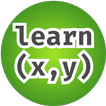 LXIYM - Learn X in Y Minutes